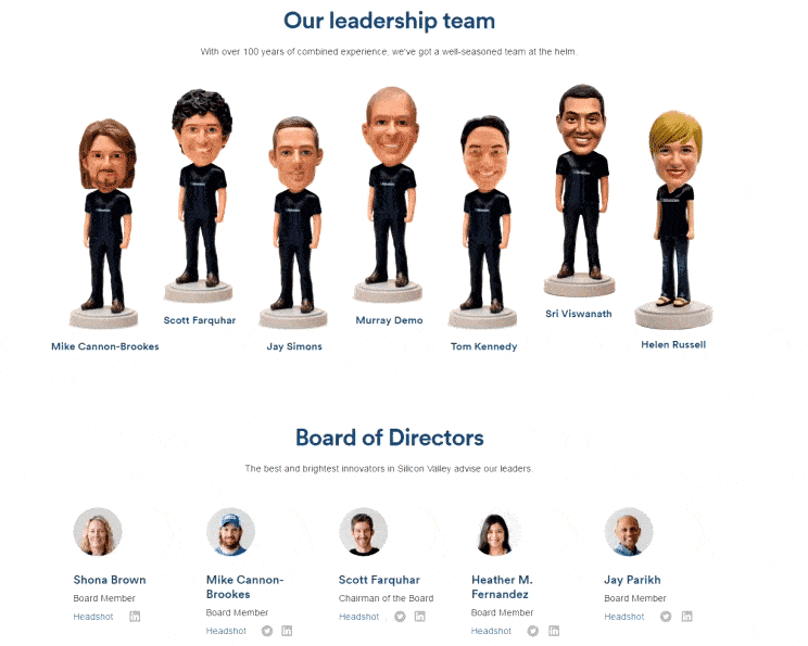 30 Best Meet The Team Pages Examples And Trends By Amasty