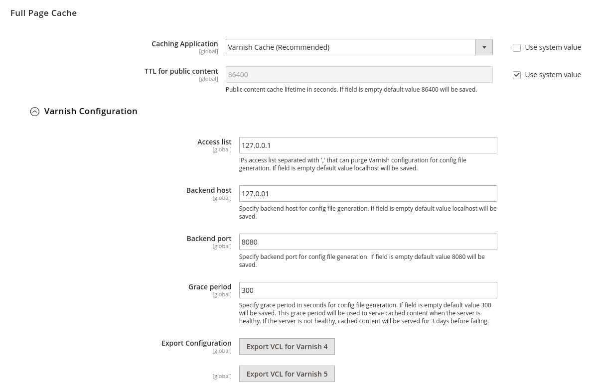 Varnish in Magento 2 [Basic Settings & Practical Use]
