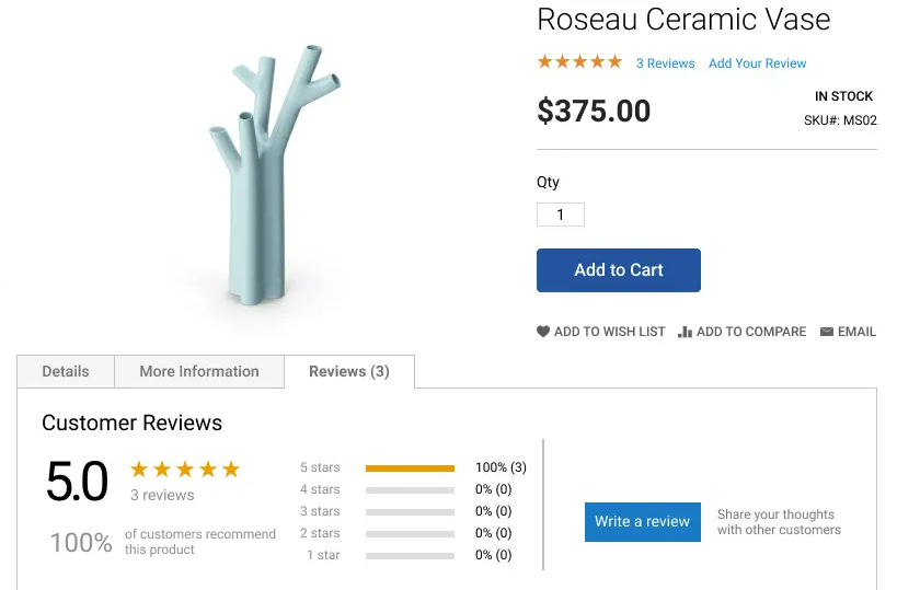 product reviews summary
