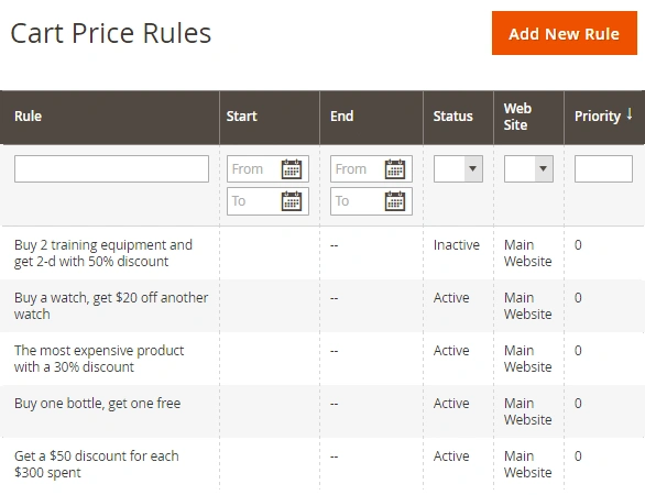 How to Create a Cart Price Rule in Magento 2 How to Create a Cart Price Rule in Magento 2 - Step 1: Create New Rules