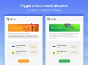 Magento 2 Email Configuration Extension | Magento 2 Follow Up Email ...