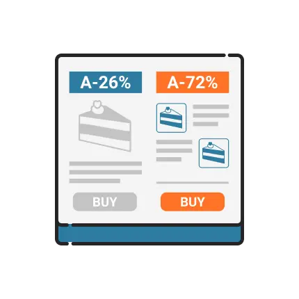 A/B Testing