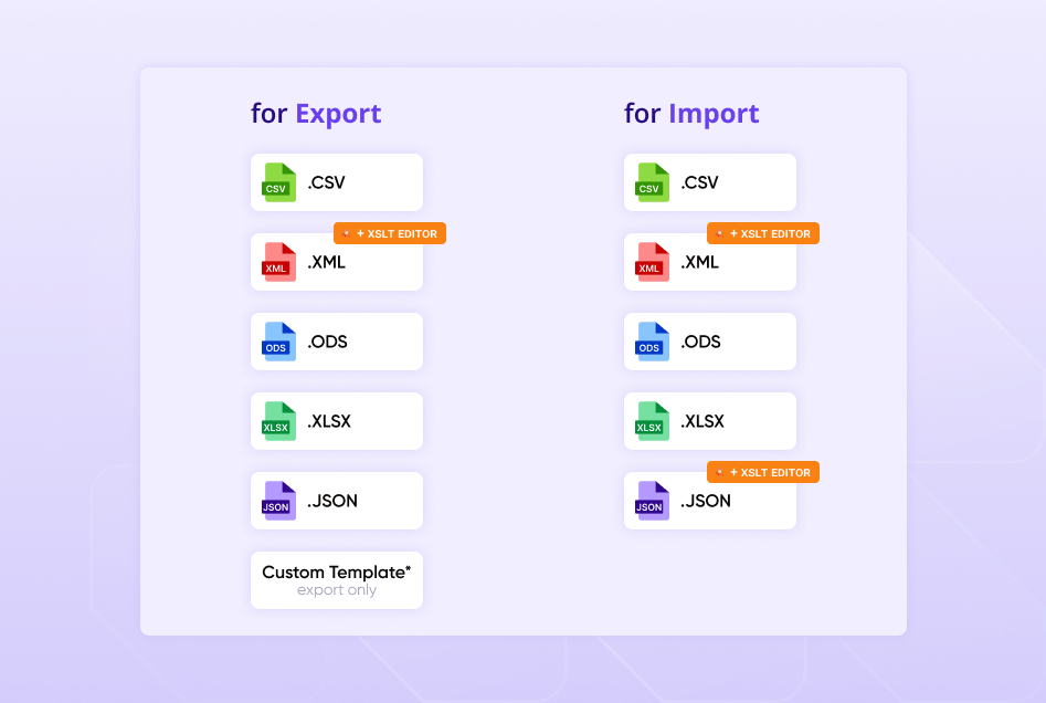 Magento 2 Import Export Products Extension | Magento Import Export ...