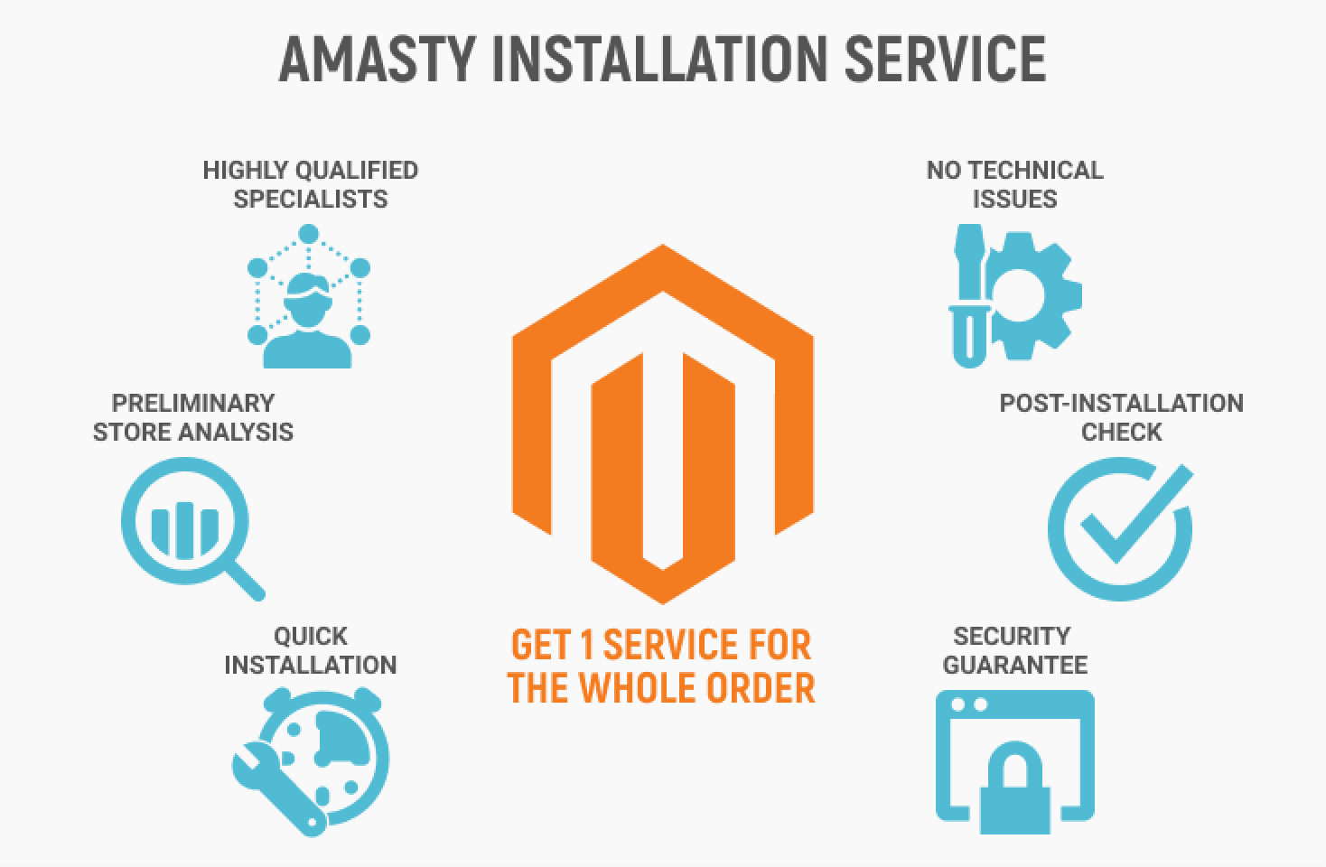 installation-service-benefits_1_1