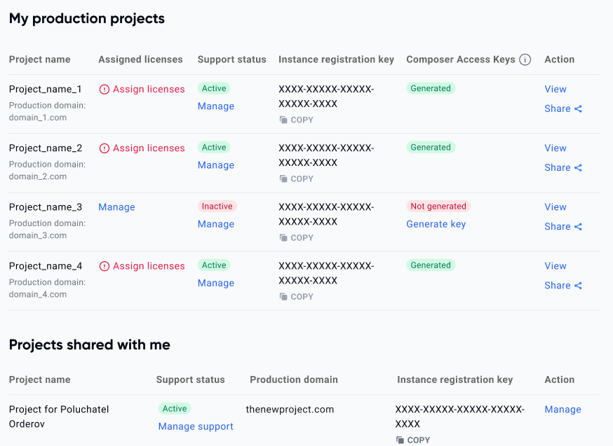 Updates to Support Subscriptions 101